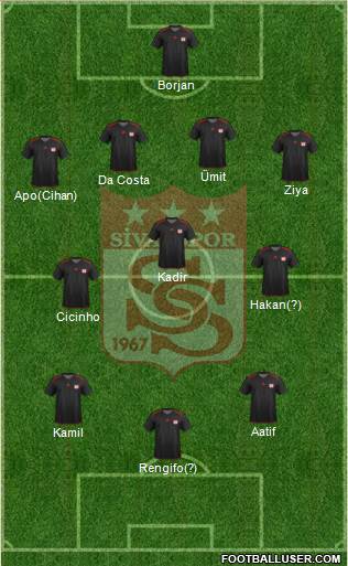 Sivasspor Formation 2013