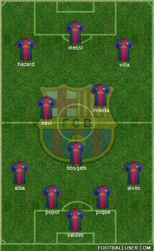 F.C. Barcelona Formation 2013