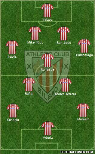 Athletic Club Formation 2013