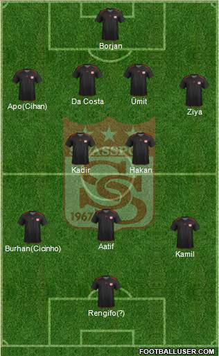 Sivasspor Formation 2013