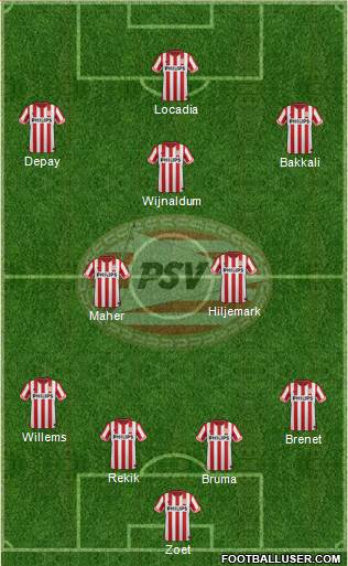 PSV Formation 2013