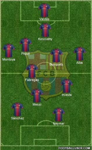 F.C. Barcelona Formation 2013