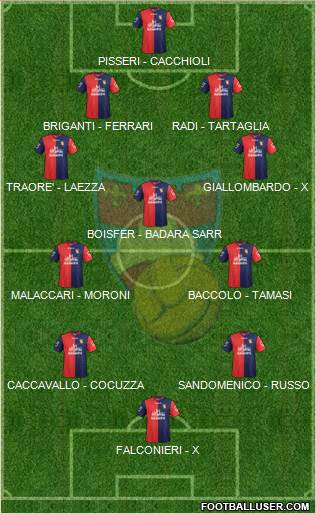 Gubbio Formation 2013