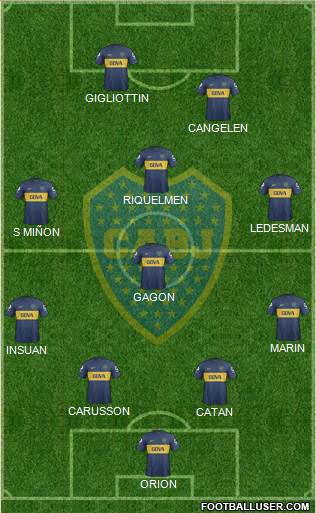 Boca Juniors Formation 2013