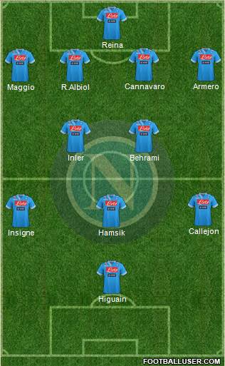 Napoli Formation 2013