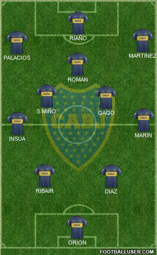Boca Juniors Formation 2013