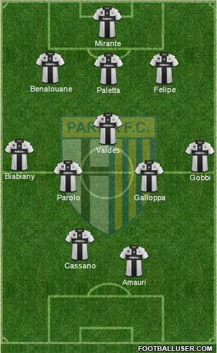 Parma Formation 2013