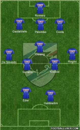 Sampdoria Formation 2013
