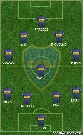 Boca Juniors Formation 2013