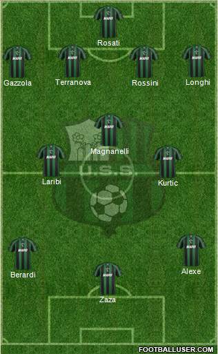 Sassuolo Formation 2013