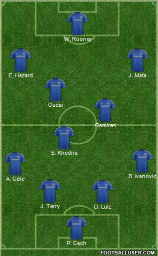Chelsea Formation 2013