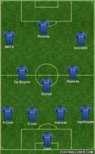Chelsea Formation 2013