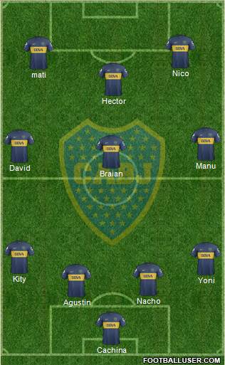 Boca Juniors Formation 2013