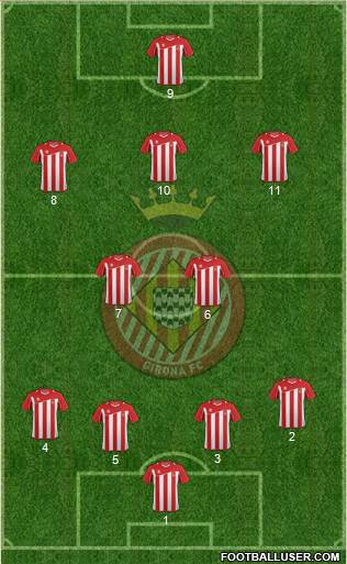 F.C. Girona Formation 2013