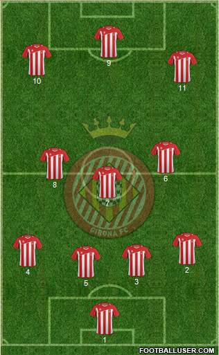 F.C. Girona Formation 2013