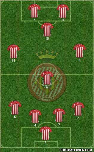 F.C. Girona Formation 2013