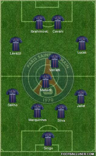 Paris Saint-Germain Formation 2013