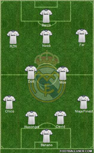 Real Madrid C.F. Formation 2013