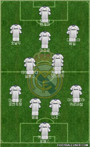 Real Madrid C.F. Formation 2013