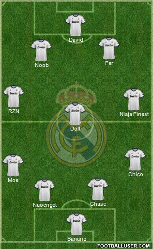 Real Madrid C.F. Formation 2013