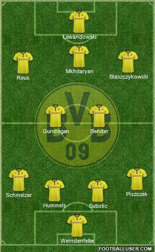 Borussia Dortmund Formation 2013
