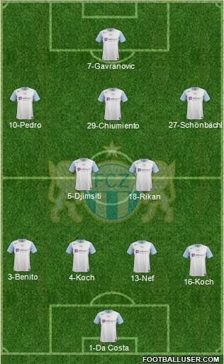 FC Zürich Formation 2013