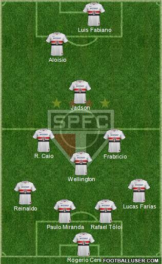 São Paulo FC Formation 2013