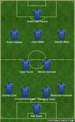 Chelsea Formation 2013