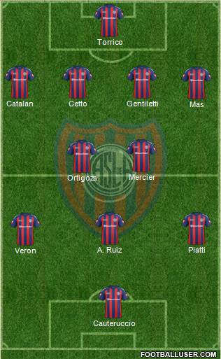 San Lorenzo de Almagro Formation 2013