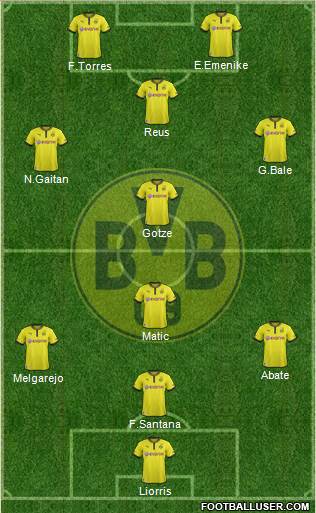 Borussia Dortmund Formation 2013