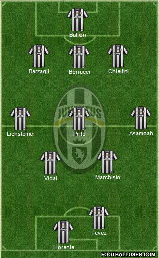 Juventus Formation 2013