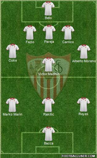 Sevilla F.C., S.A.D. Formation 2013