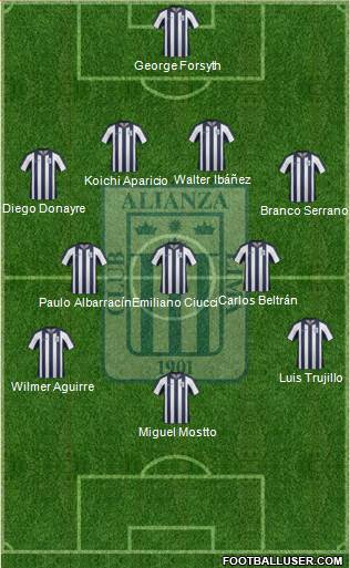 C Alianza Lima Formation 2013