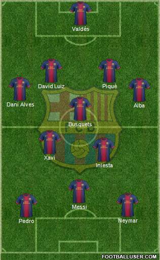 F.C. Barcelona Formation 2013