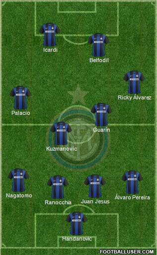 F.C. Internazionale Formation 2013