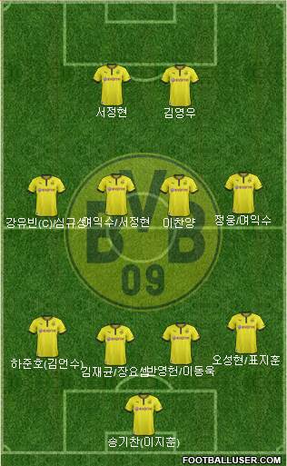 Borussia Dortmund Formation 2013