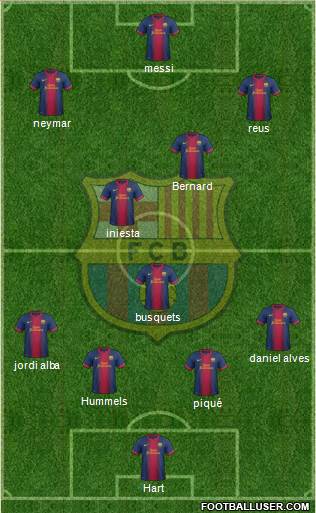 F.C. Barcelona Formation 2013