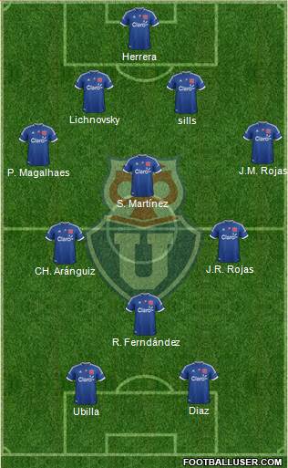 CF Universidad de Chile Formation 2013