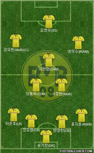 Borussia Dortmund Formation 2013