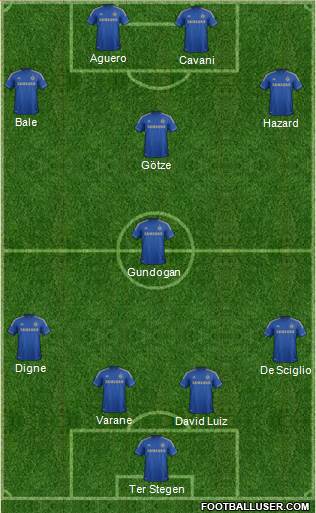 Chelsea Formation 2013