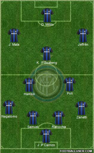 F.C. Internazionale Formation 2013