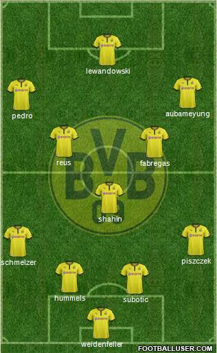Borussia Dortmund Formation 2013