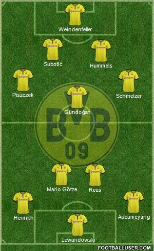Borussia Dortmund Formation 2013