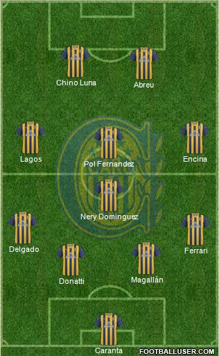 Rosario Central Formation 2013