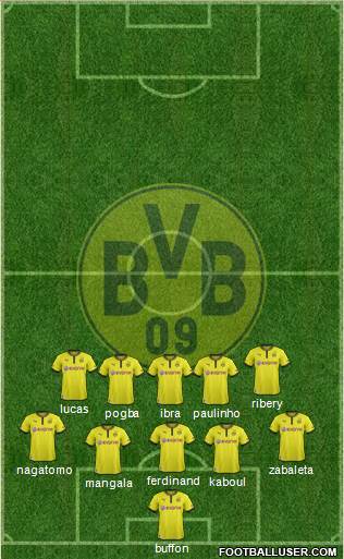 Borussia Dortmund Formation 2013