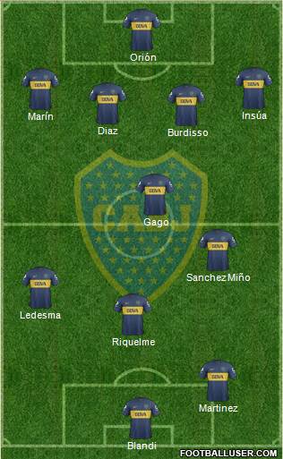 Boca Juniors Formation 2013