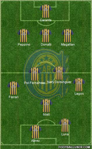 Rosario Central Formation 2013