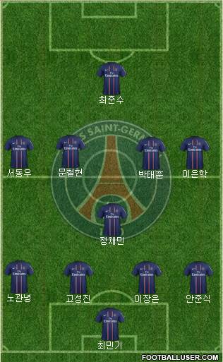 Paris Saint-Germain Formation 2013