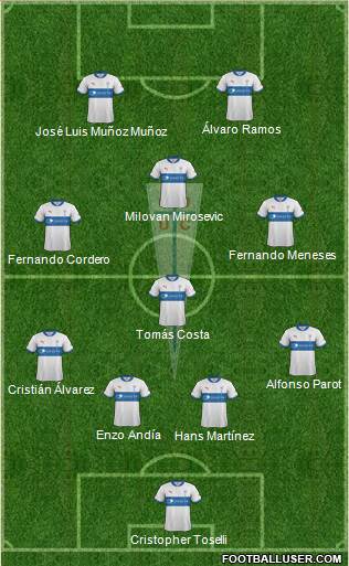 CD Universidad Católica Formation 2013