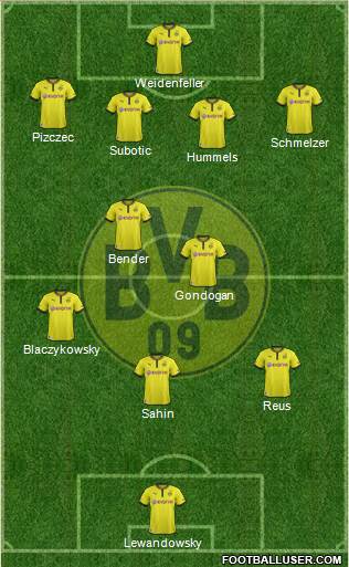 Borussia Dortmund Formation 2013